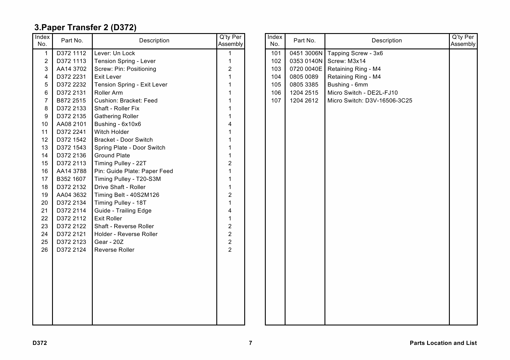 RICOH Options SR3050 D372 FINISHER Parts Catalog PDF download-4 RICOH Options SR3050 D372 FINISHER Parts Catalog PDF download-4